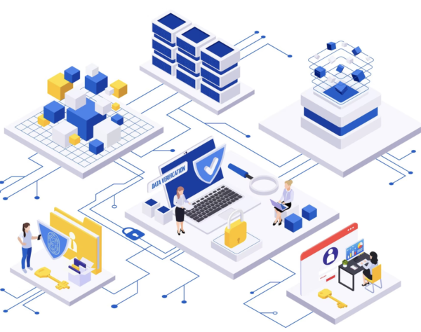 Electronic Data Interchange EDI