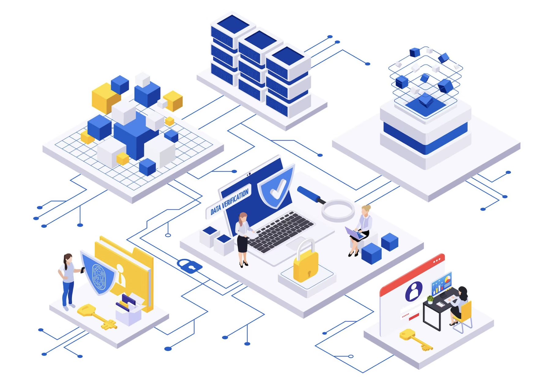 Electronic Data Interchange EDI