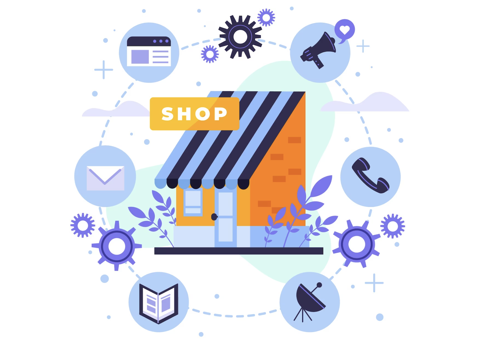 ecommerce integration